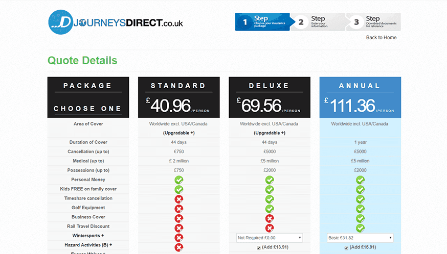 Journeys Direct Insurance